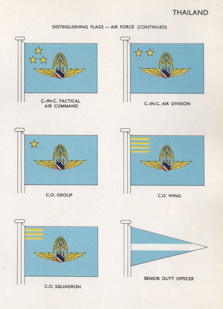 THAILAND ARMY FLAGS. C.-In-C. Tactical Air command. Commanding Officer 1958